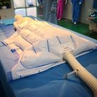 La manta que se calienta paciente del CE mantiene la temperatura del paciente para el hospital
