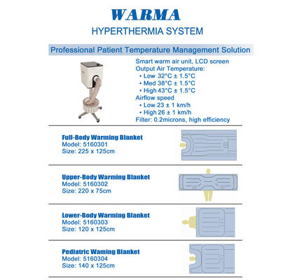 Manta térmica para aire médico de calentamiento por inflación