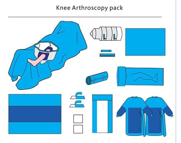 Un medicamento desechable para cirugía con paquete de ropa de mano